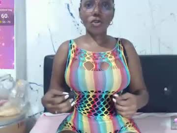 Kandysexy February 12, 2026