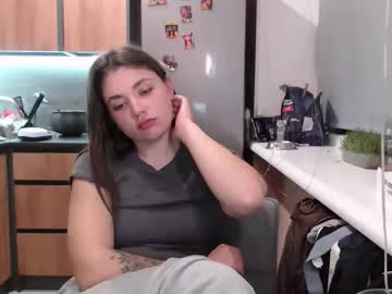 Sofi_Delightful March 20, 2026