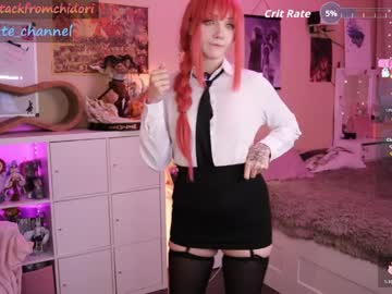Yourcutewaifu April 04, 2026