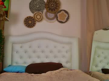 Mikka_Blush April 15, 2026