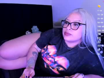 Nicoleozzyy April 19, 2026