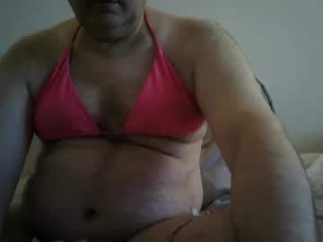 Scottforfuhn April 20, 2026