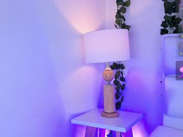 Miaa_Gh1 April 22, 2026