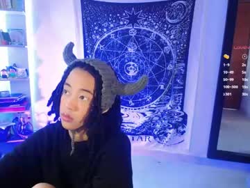 Ela_0 May 03, 2026