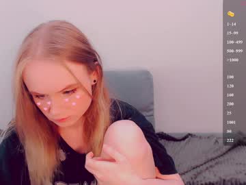 Alicenya May 04, 2026