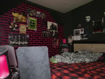 Horror_Circus May 20, 2026