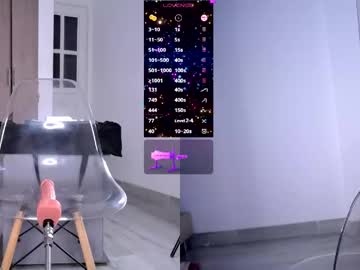 Missagatharey May 21, 2026